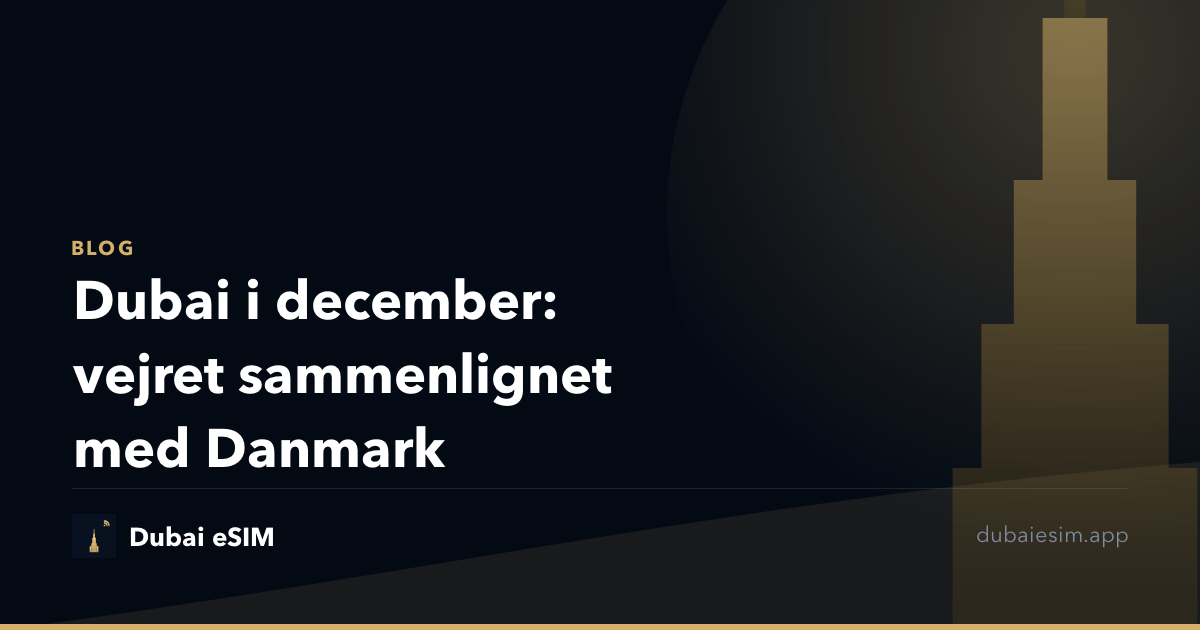 Dubai i december: vejret sammenlignet med Danmark