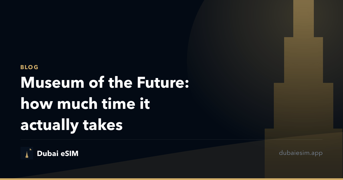 Museum of the Future: how much time it actually takes