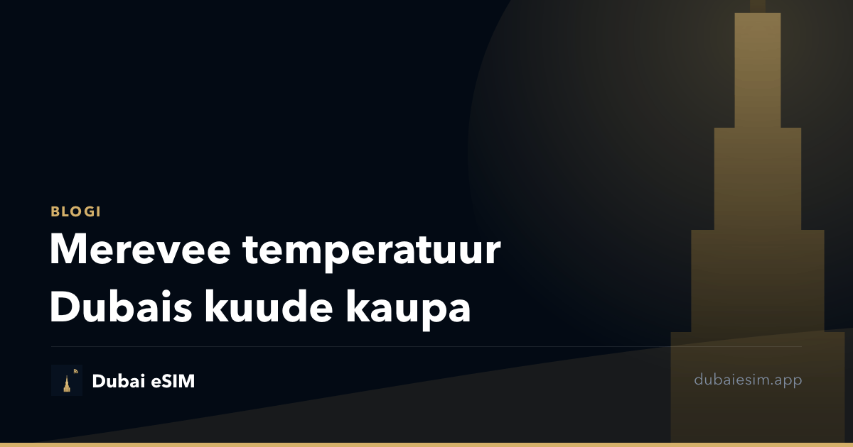 Merevee temperatuur Dubais kuude kaupa