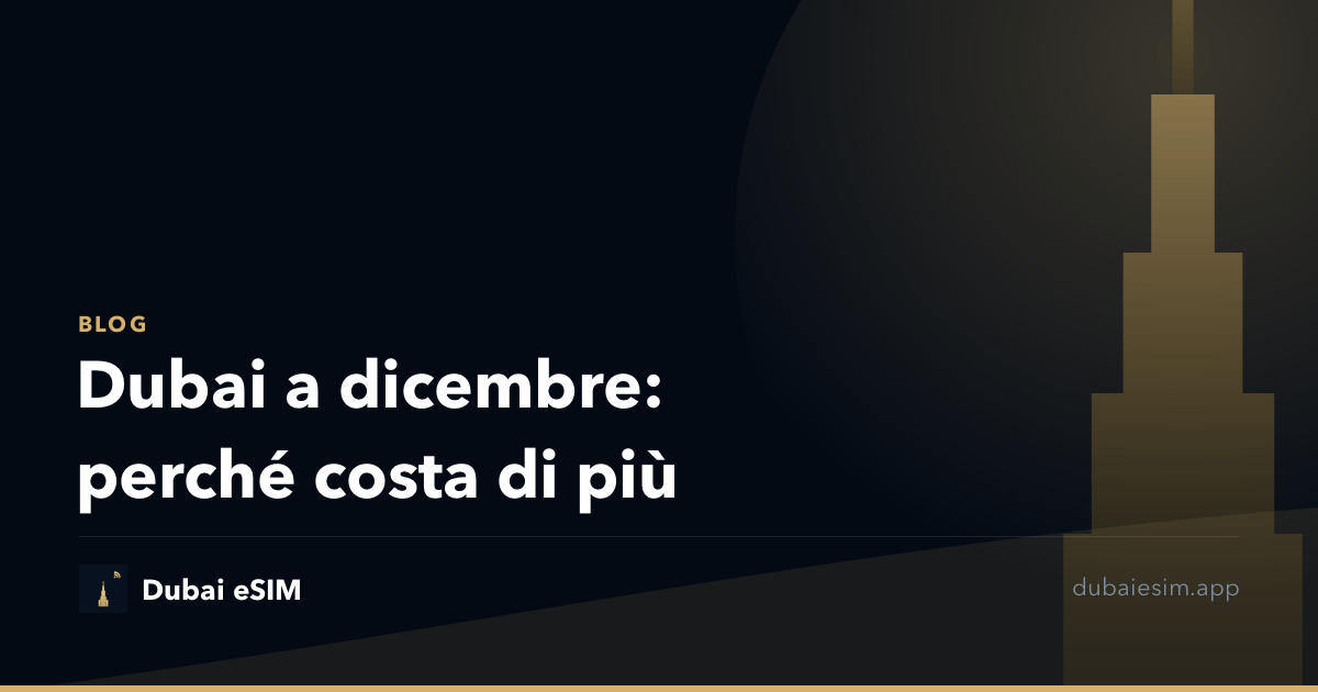 Dubai a dicembre: perché costa di più