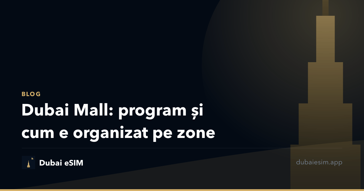 Dubai Mall: program și cum e organizat pe zone
