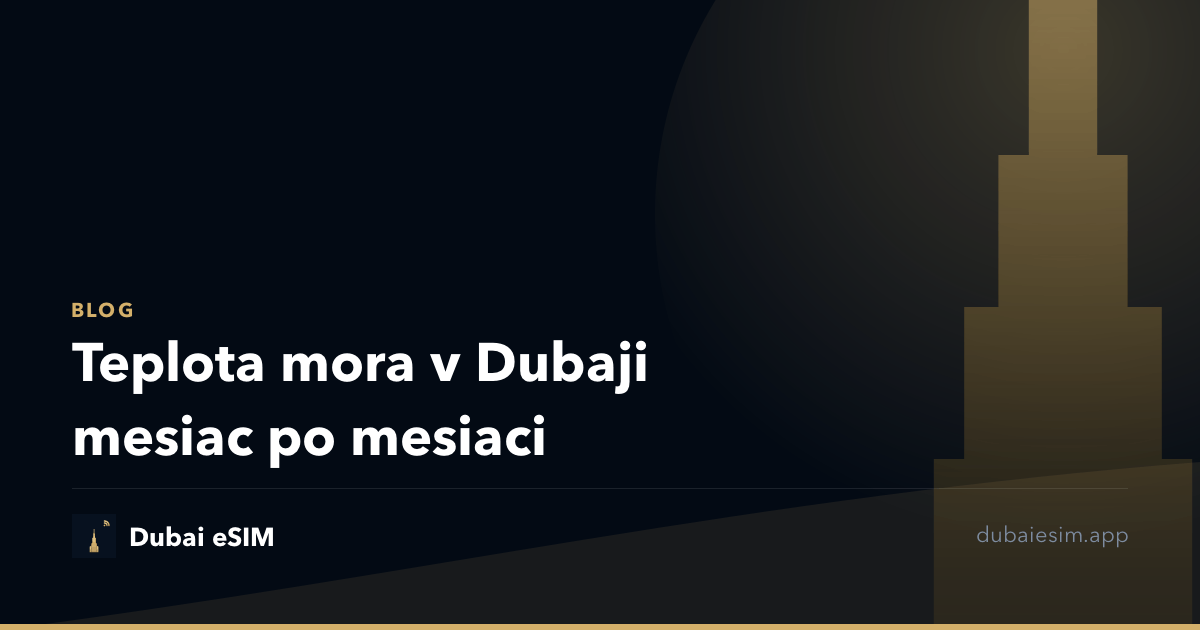 Teplota mora v Dubaji mesiac po mesiaci
