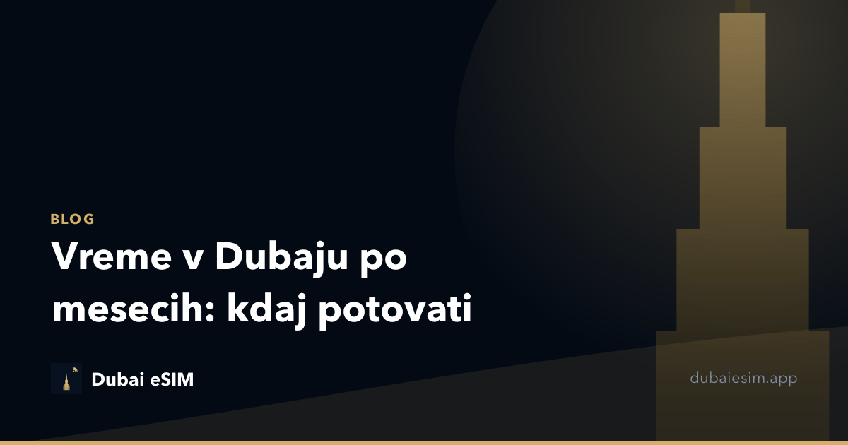 Vreme v Dubaju po mesecih: kdaj potovati