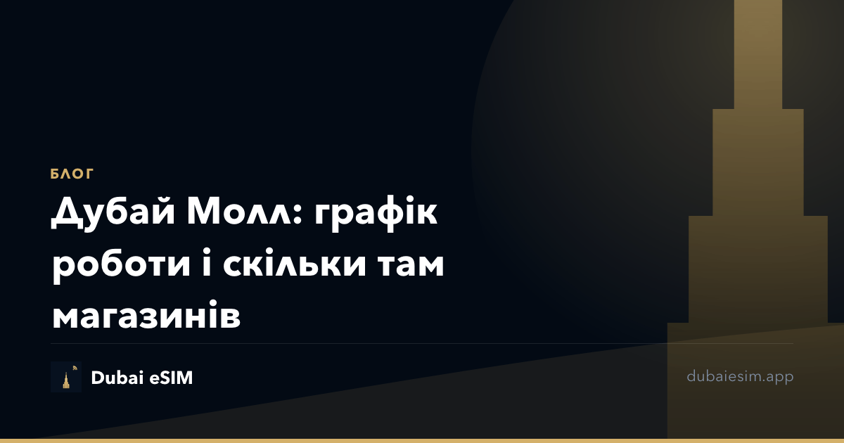 Дубай Молл: графік роботи і скільки там магазинів